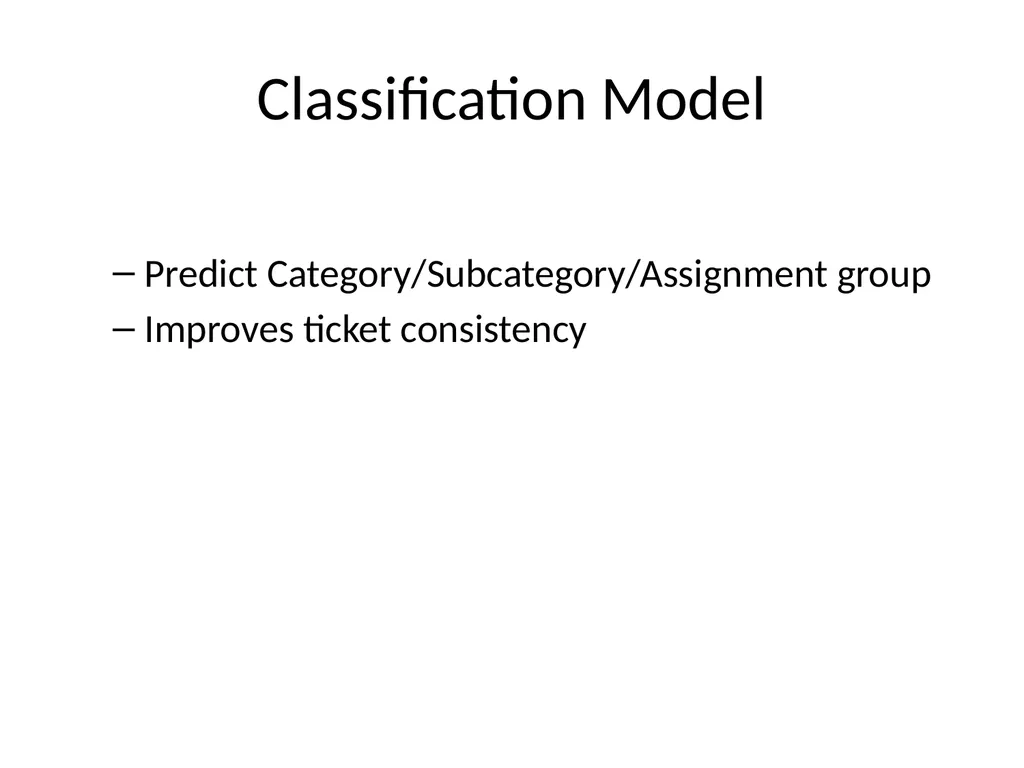 Historical Ticket Analyzer Overview of the - slide 8 of 12