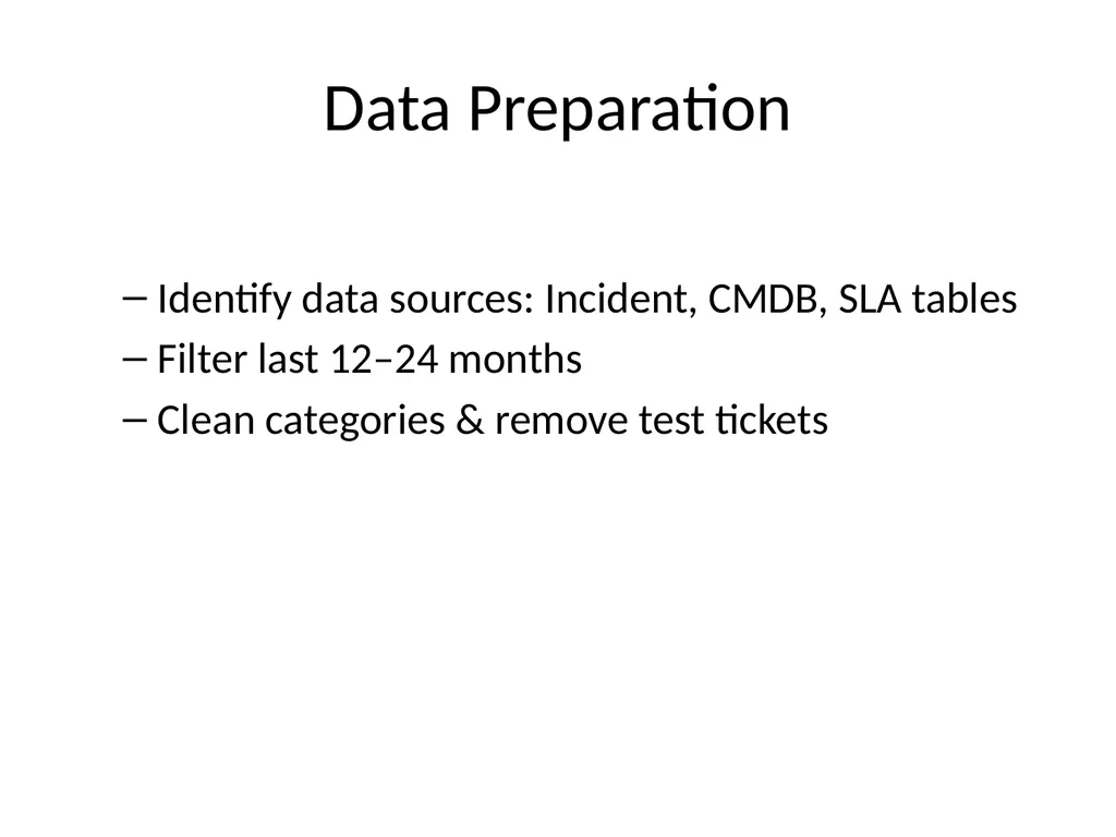 Historical Ticket Analyzer Overview of the - slide 3 of 12
