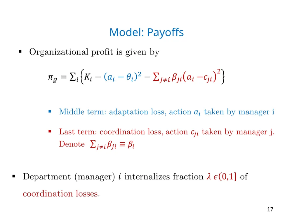 December 2019 Wouter Dessein Columbia University - slide 17 of 41
