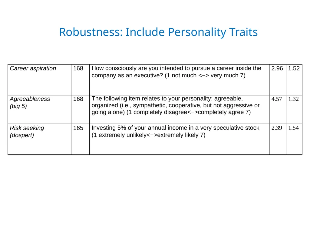 December 2019 Wouter Dessein Columbia University - slide 36 of 41