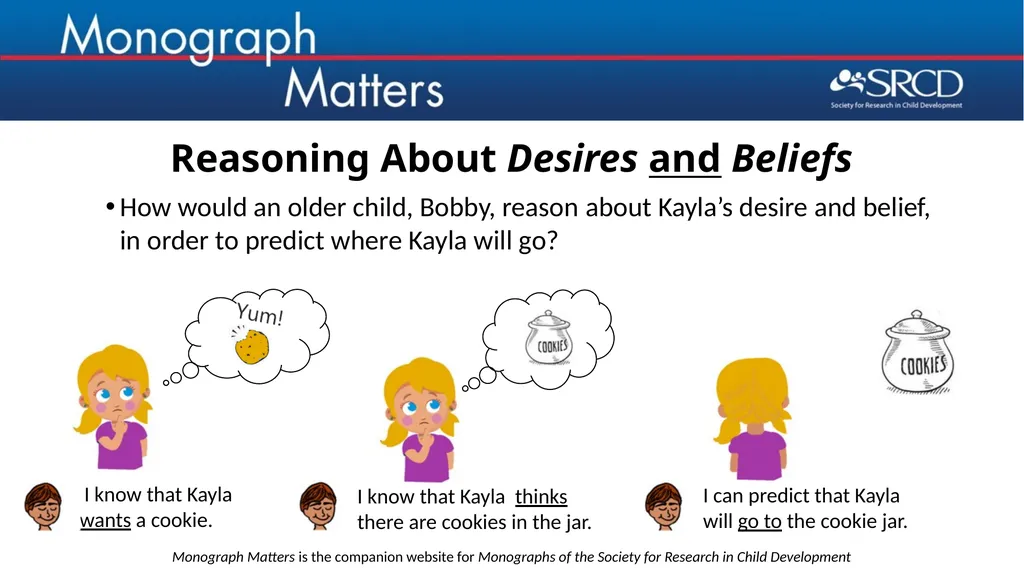 For this issue, visit doi.org/10.1111/mono.12432 - slide 6 of 27