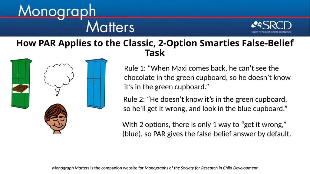 For this issue, visit doi.org/10.1111/mono.12432 - slide 20 of 27