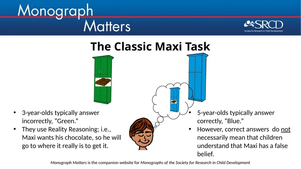 For this issue, visit doi.org/10.1111/mono.12432 - slide 13 of 27
