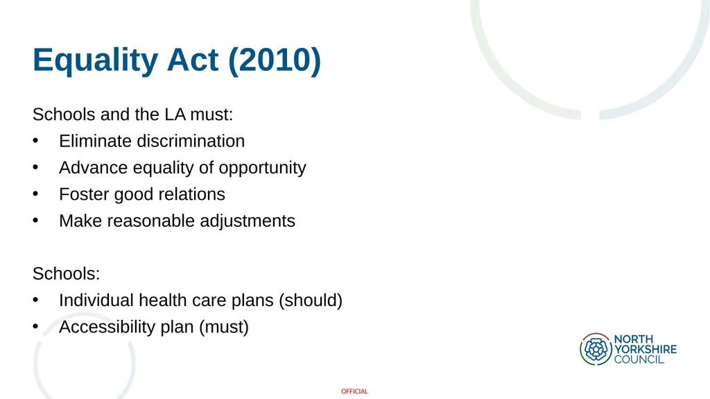 Arranging education for children who cannot attend - slide 5 of 30