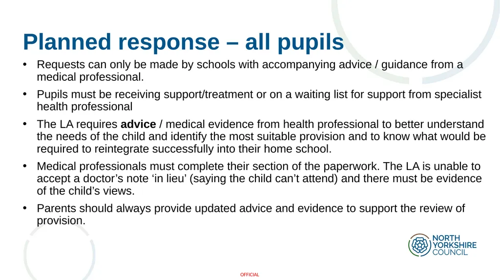 Arranging education for children who cannot attend - slide 25 of 30