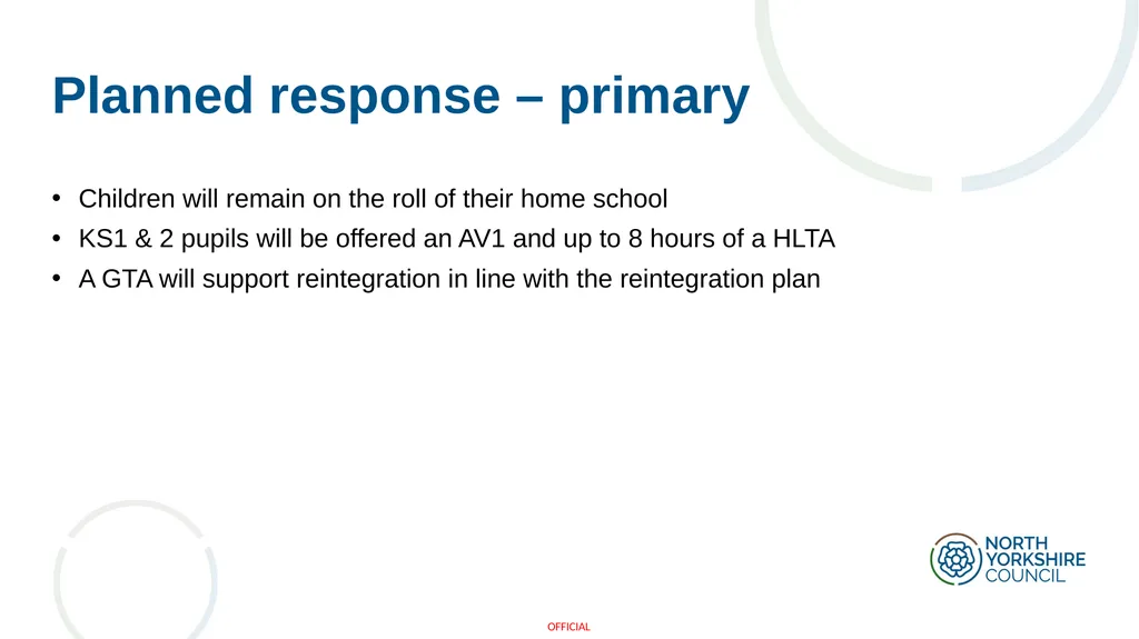 Arranging education for children who cannot attend - slide 28 of 30