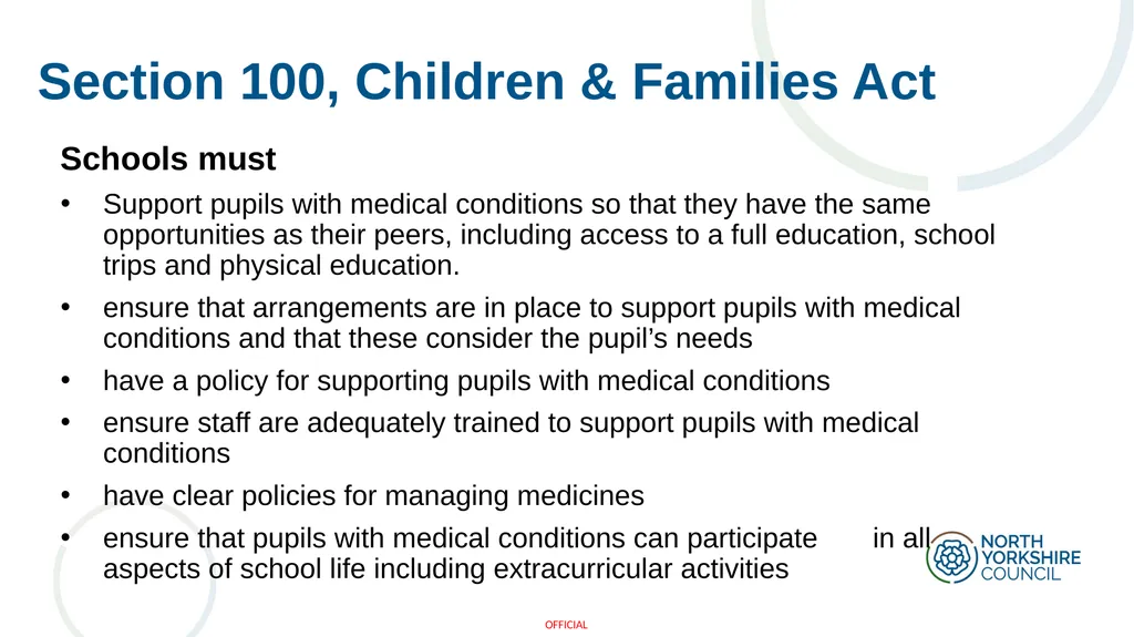 Arranging education for children who cannot attend - slide 6 of 30