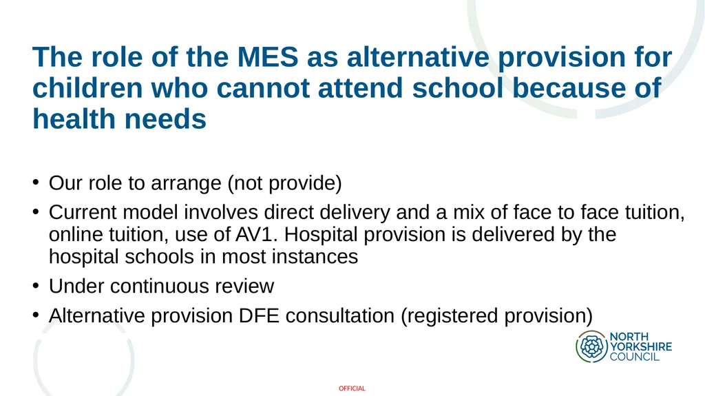 Arranging education for children who cannot attend - slide 22 of 30