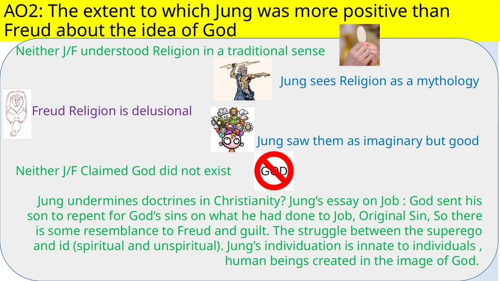 Theme 2: Challenges to religious belief E: - slide 11 of 12