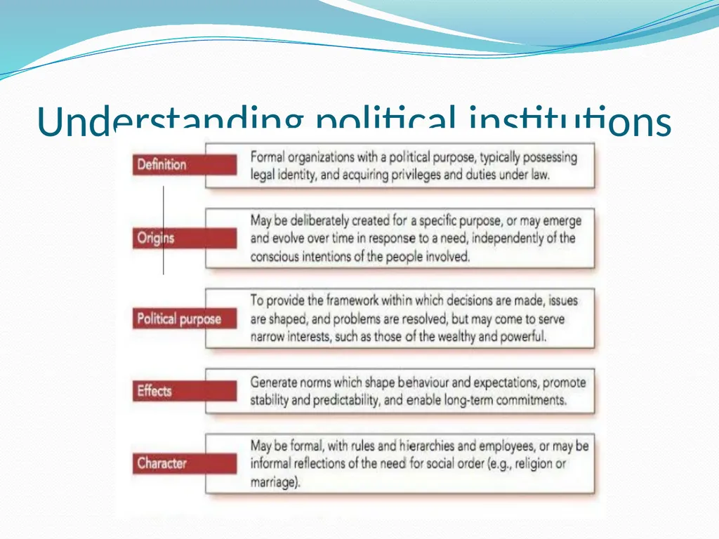 Theoretical approaches to understanding - slide 9 of 15