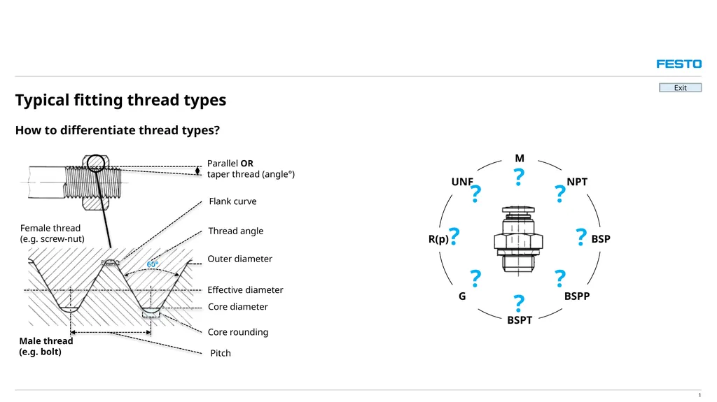 How to differentiate thread types? Typical fitting - slide 1 of 4