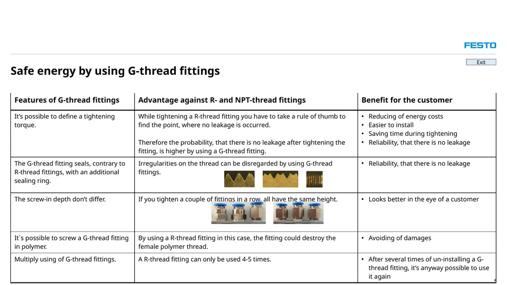 How to differentiate thread types? Typical fitting - slide 4 of 4