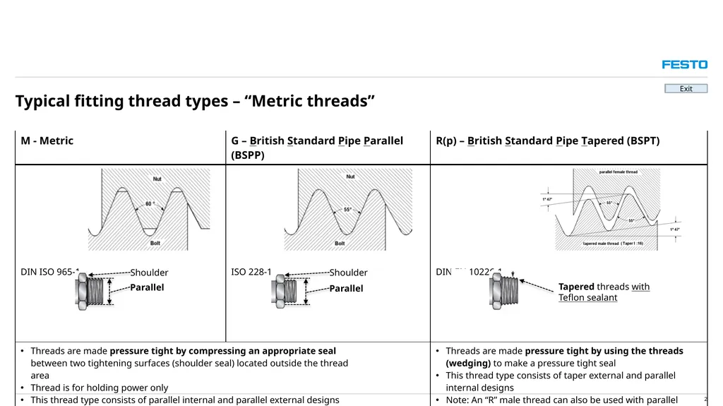 How to differentiate thread types? Typical fitting - slide 2 of 4