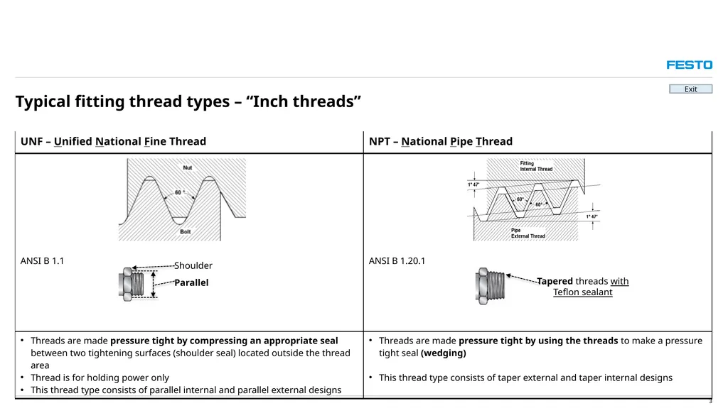 How to differentiate thread types? Typical fitting - slide 3 of 4