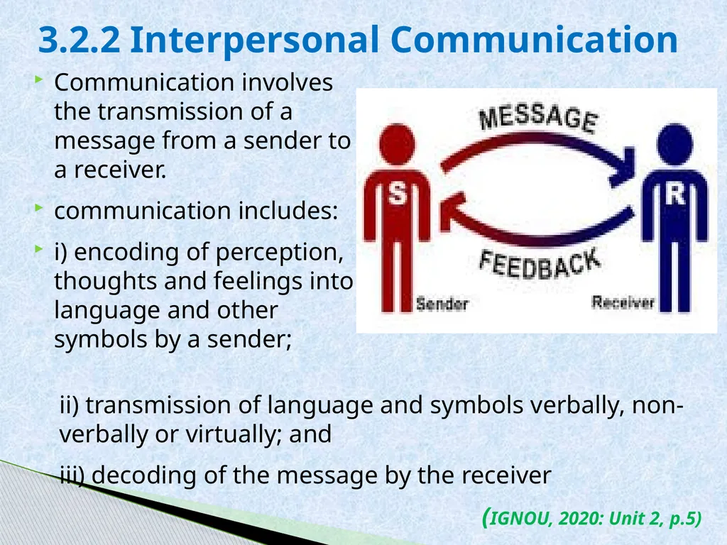 Unit 3 Group process and group dynamics 3.2 - slide 12 of 18