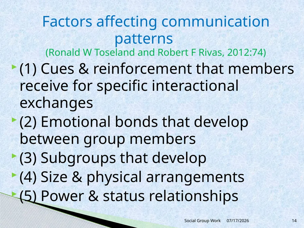 Unit 3 Group process and group dynamics 3.2 - slide 14 of 18