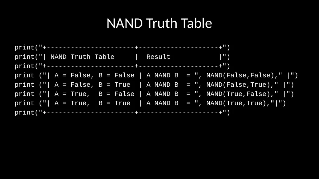 Python: Logic Gates Damian Gordon AND gate - slide 13 of 17