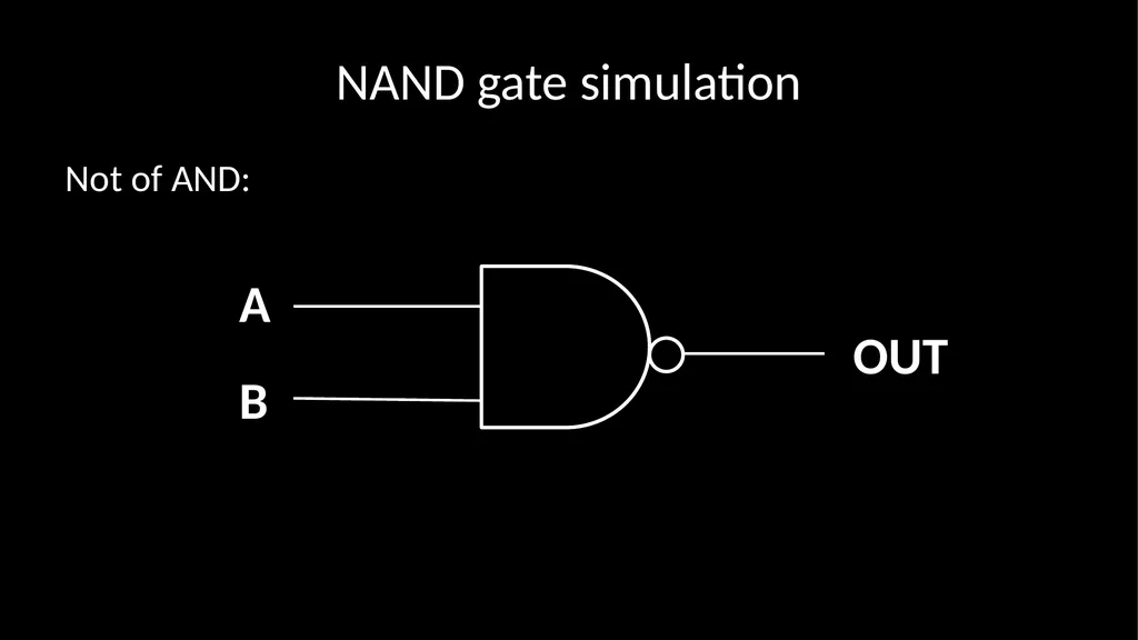 Python: Logic Gates Damian Gordon AND gate - slide 4 of 17