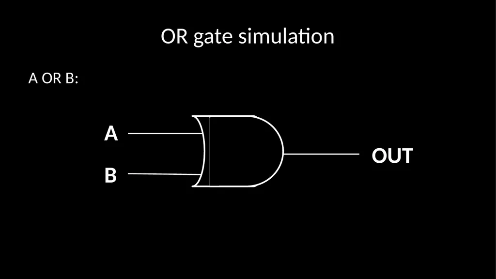 Python: Logic Gates Damian Gordon AND gate - slide 6 of 17