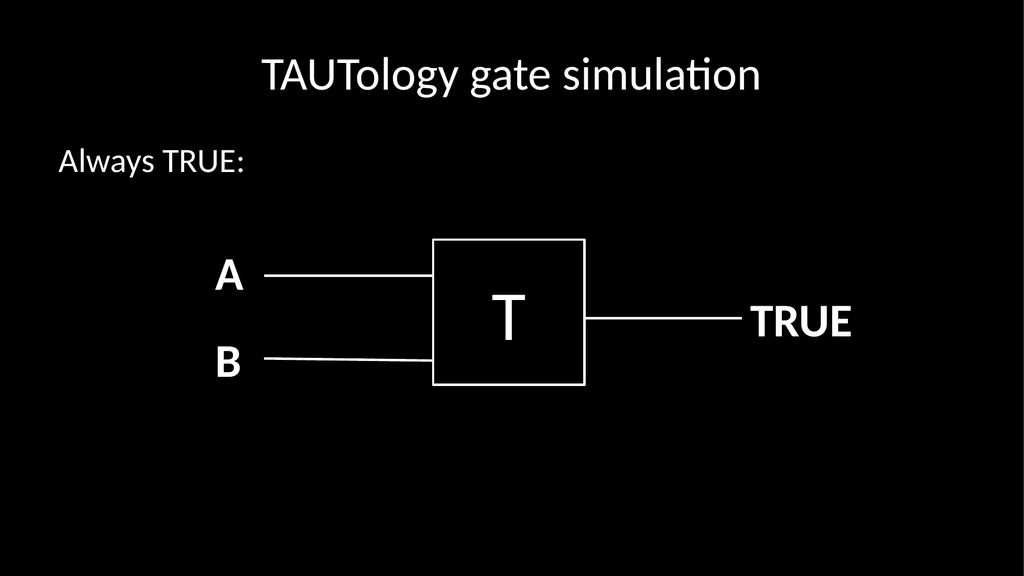 Python: Logic Gates Damian Gordon AND gate - slide 10 of 17
