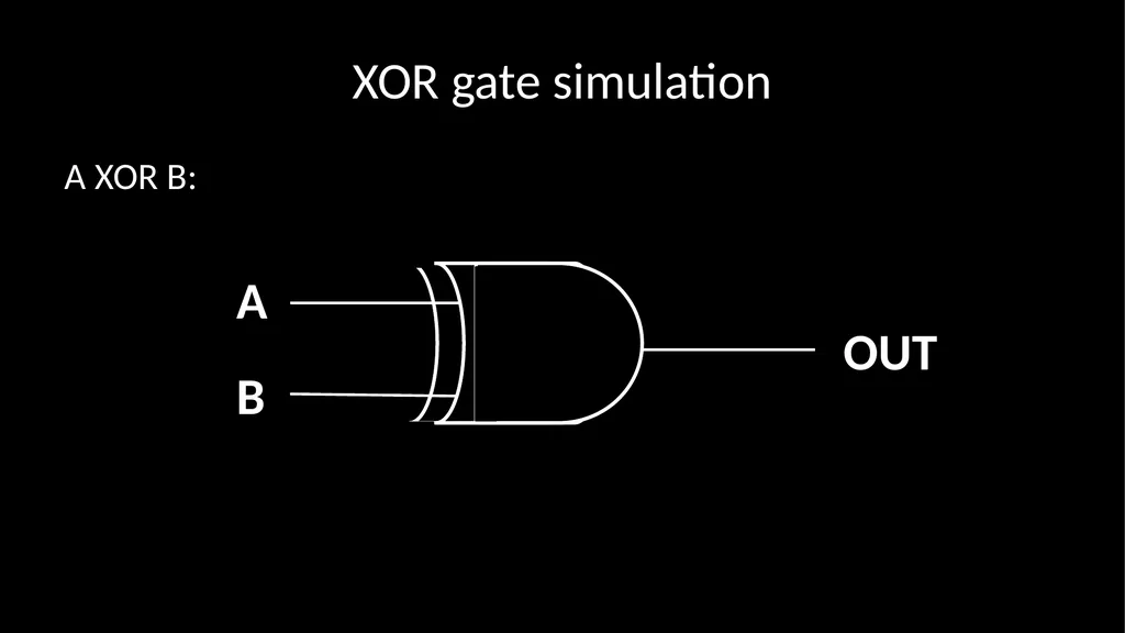 Python: Logic Gates Damian Gordon AND gate - slide 8 of 17