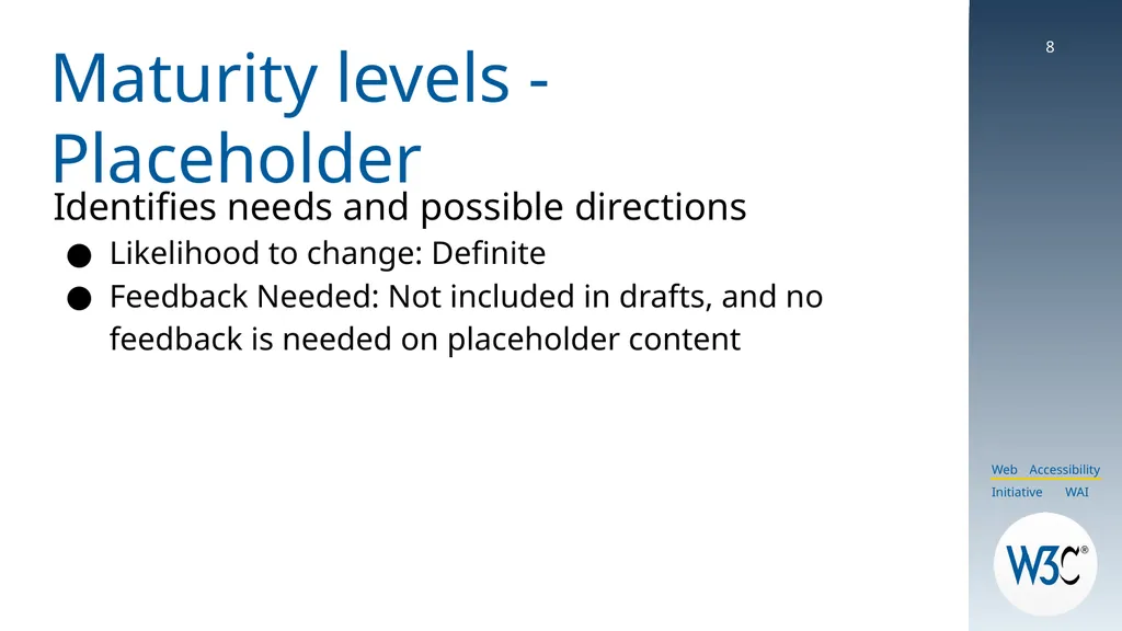 WCAG 3: The True Story! CSUN 2025 Slides are - slide 8 of 37