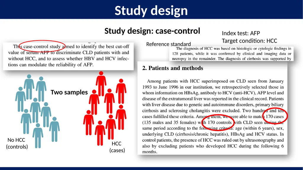 Diagnostic test accuracy. Study design and the 2x2 - slide 5 of 16