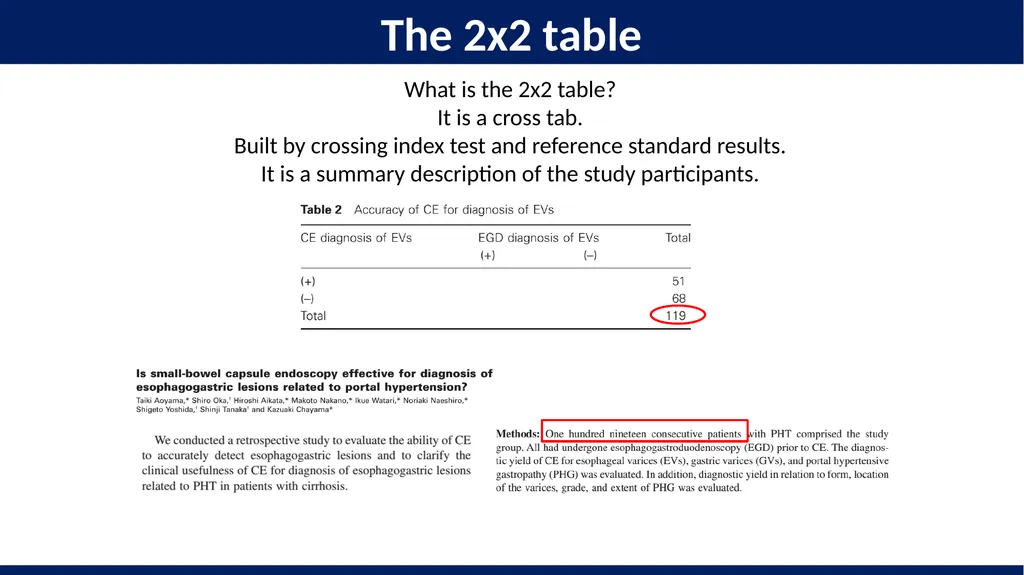 Diagnostic test accuracy. Study design and the 2x2 - slide 13 of 16