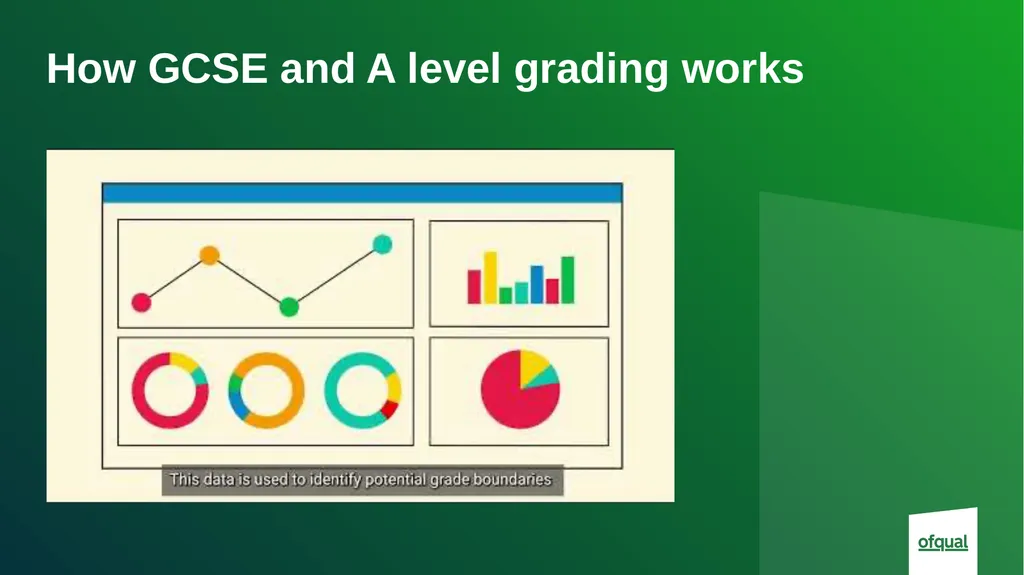 Lesson plan slides: Understanding how your exams - slide 8 of 8