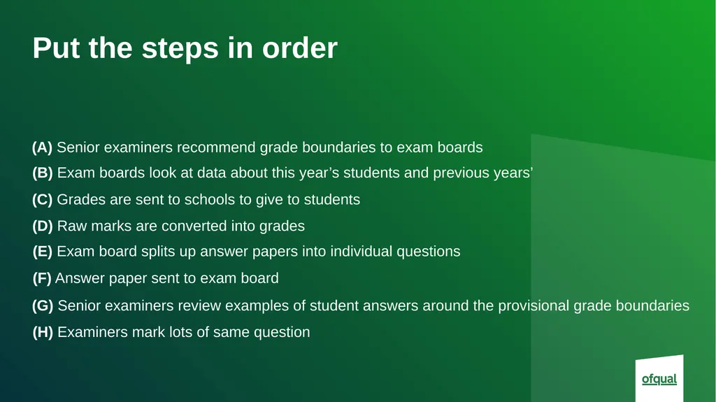 Lesson plan slides: Understanding how your exams - slide 5 of 8
