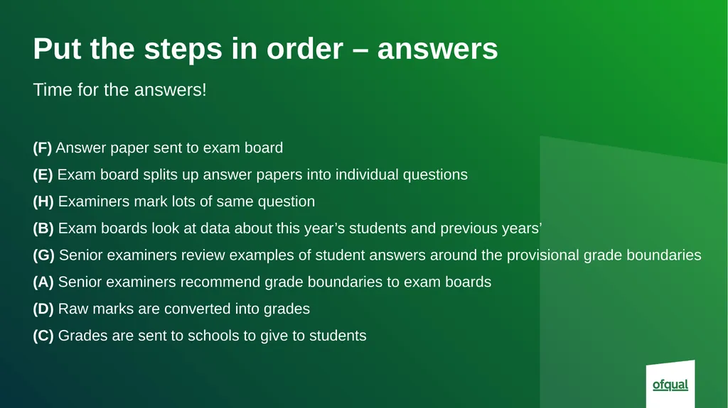Lesson plan slides: Understanding how your exams - slide 6 of 8