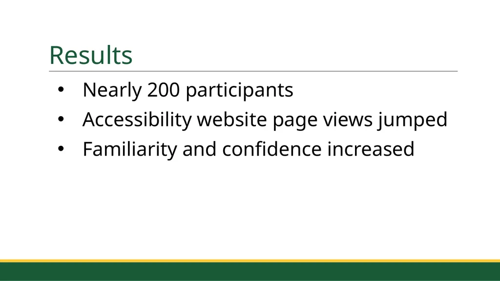 1% Shifts to Improve Digital Accessibility Kate - slide 24 of 30