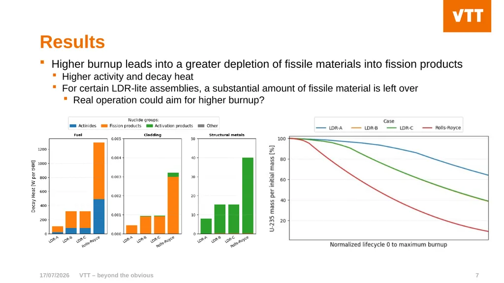 VTT – beyond the obvious Characterisation and - slide 7 of 16