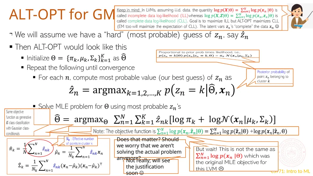 Expectation Maximization CS771: Introduction to - slide 13 of 16