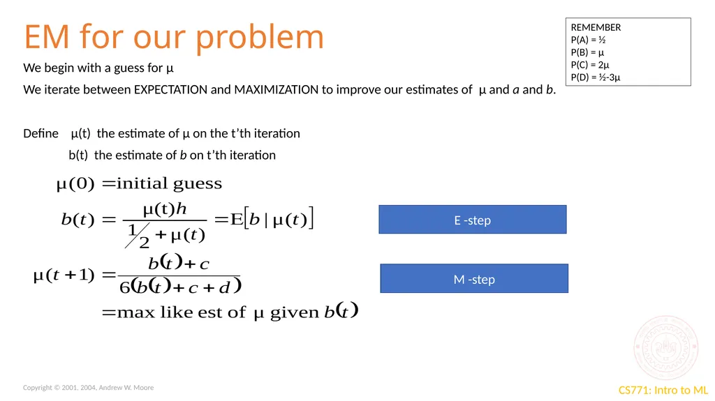 Expectation Maximization CS771: Introduction to - slide 6 of 16