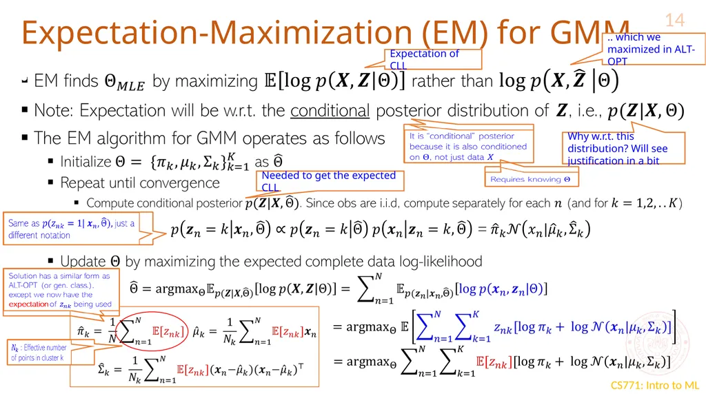 Expectation Maximization CS771: Introduction to - slide 14 of 16