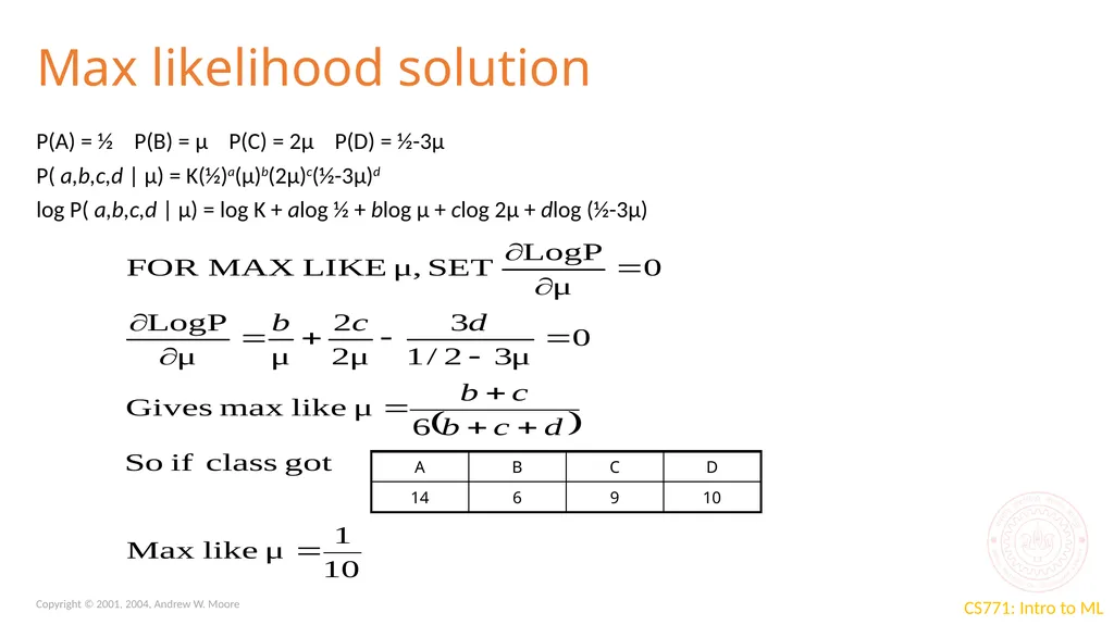 Expectation Maximization CS771: Introduction to - slide 3 of 16