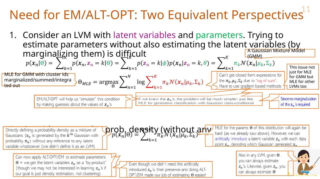 Expectation Maximization CS771: Introduction to - slide 11 of 16