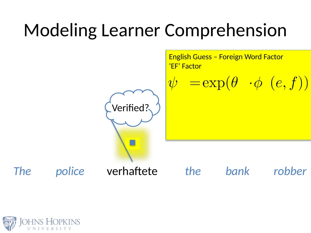 User Modeling in Language Learning with Macaronic - slide 24 of 73