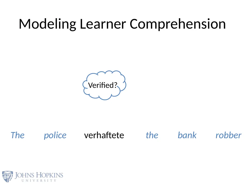 User Modeling in Language Learning with Macaronic - slide 22 of 73