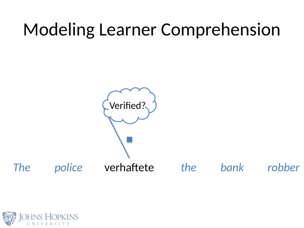 User Modeling in Language Learning with Macaronic - slide 23 of 73