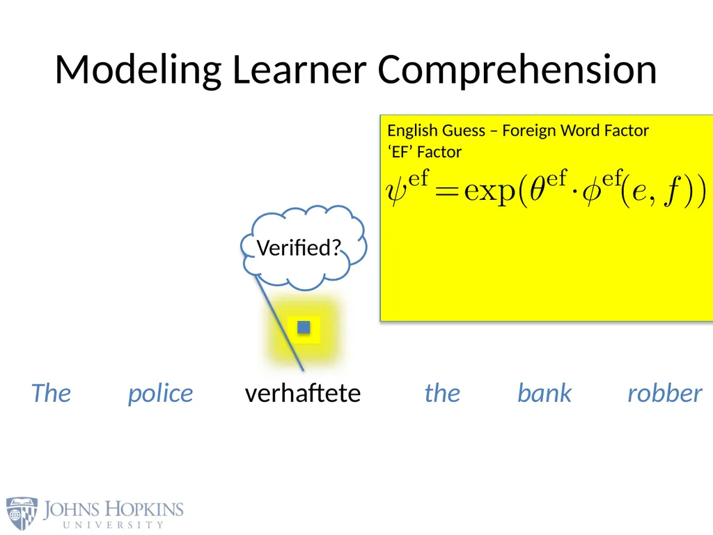 User Modeling in Language Learning with Macaronic - slide 25 of 73
