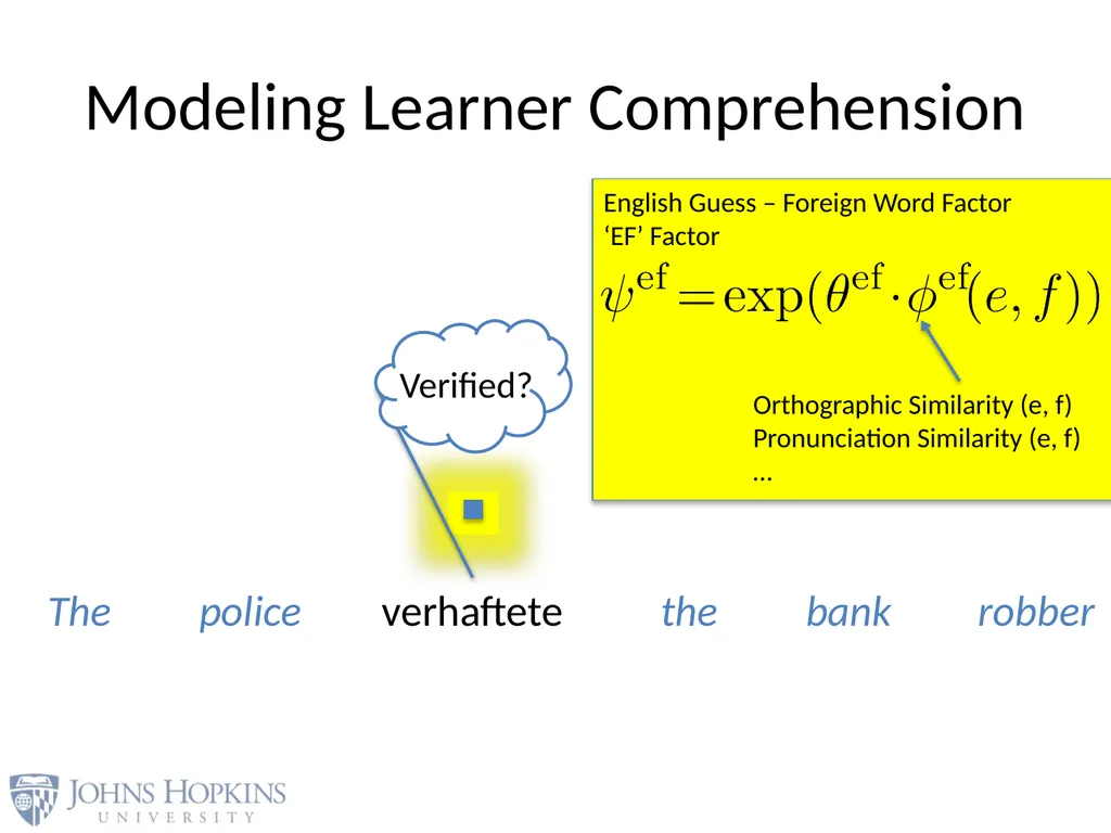 User Modeling in Language Learning with Macaronic - slide 26 of 73