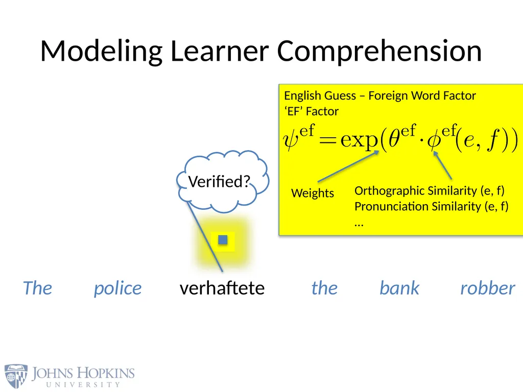 User Modeling in Language Learning with Macaronic - slide 27 of 73