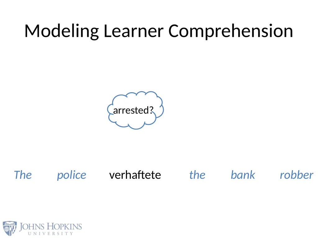User Modeling in Language Learning with Macaronic - slide 28 of 73