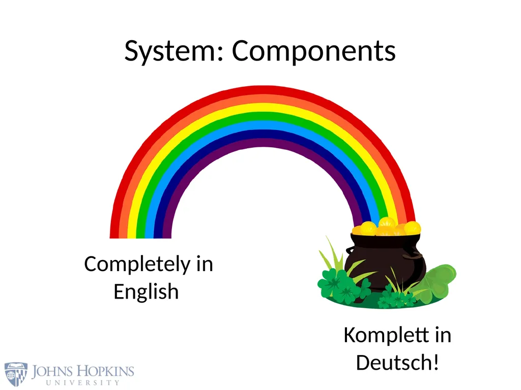 User Modeling in Language Learning with Macaronic - slide 19 of 73