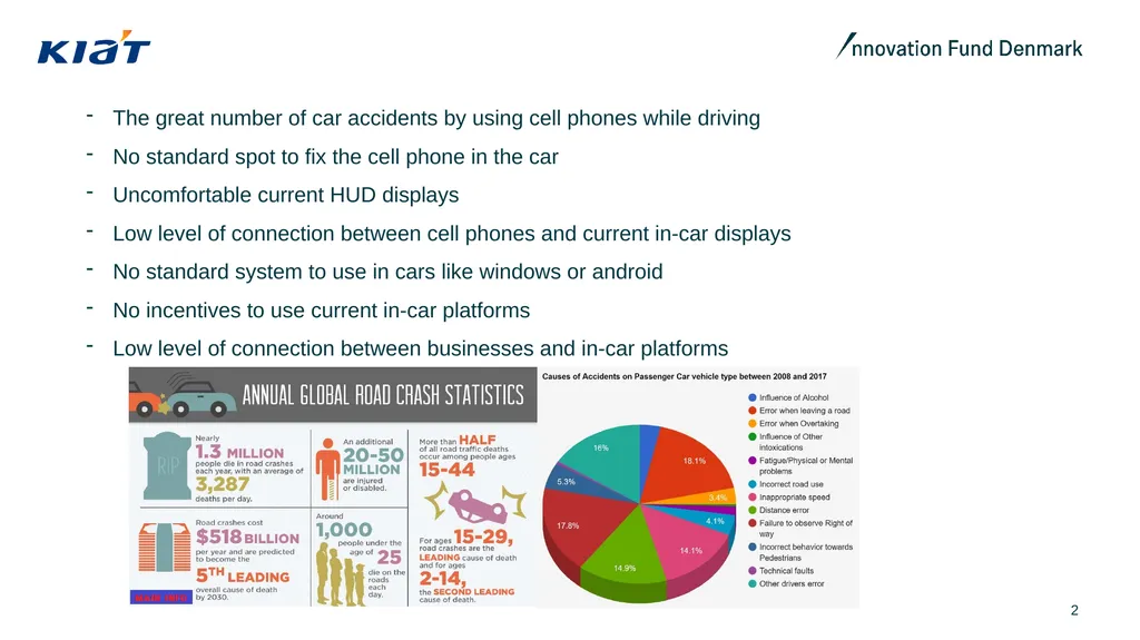 FTICOD - FLEXIBLE TRANSPARENT IN CAR OLED DISPLAY - slide 2 of 5