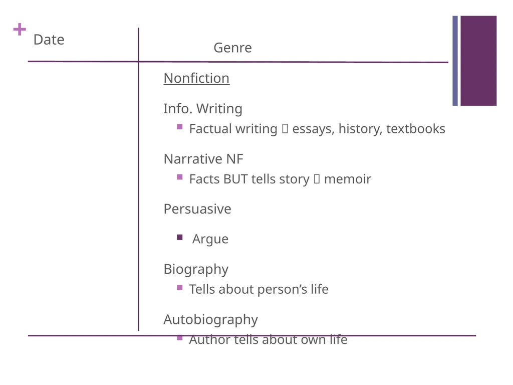 GENRE What is genre? REMEMBER: Categorizing genre - slide 7 of 18