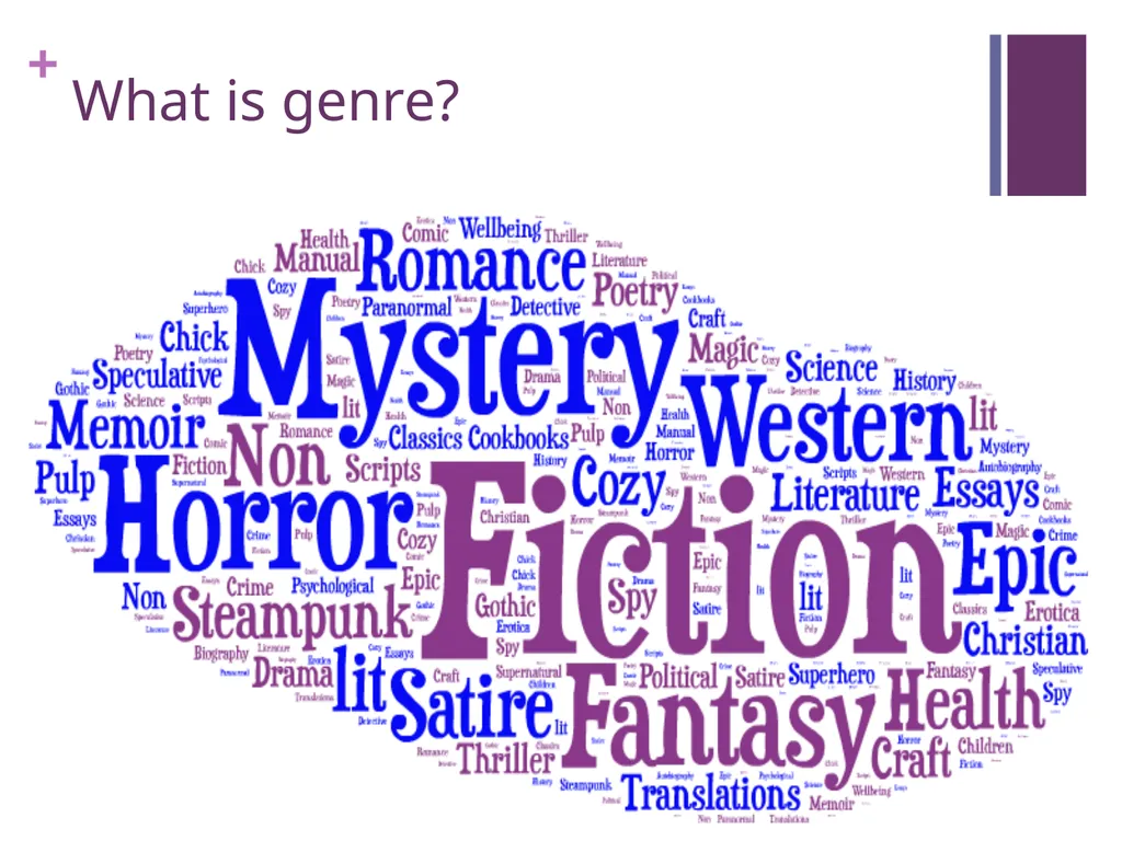 GENRE What is genre? REMEMBER: Categorizing genre - slide 2 of 18
