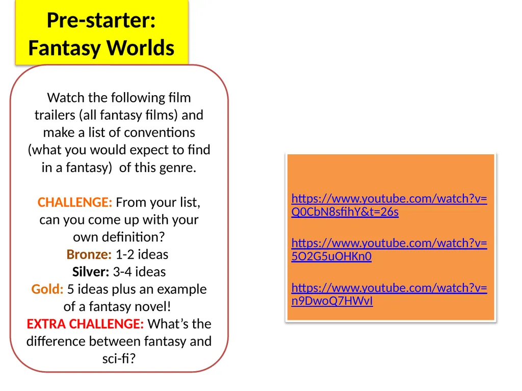 Learning Aim: Creating a fantasy world using the - slide 3 of 17